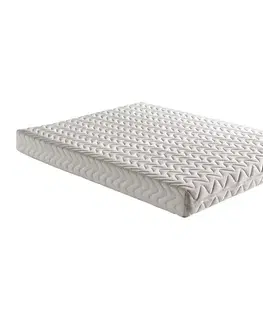 Mattress Niron Pocket RollPack 140x190 Double Size