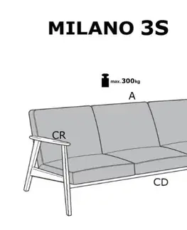 Pohovka MILANO 3S Halmar