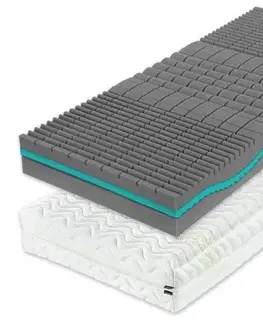 Ortopedická pěnová matrace Guard Ortho Tropico
