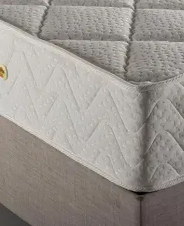 Mattress Blue Pocket RollPack 80x180 Single Size