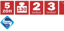 Sendvičová pěnová matrace BALI + 1 polštář Lukáš ZDARMA Dřevočal