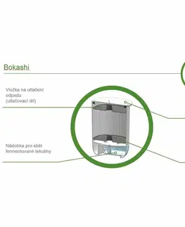 Plastia Kompostér Bokashi bez směsi šedá