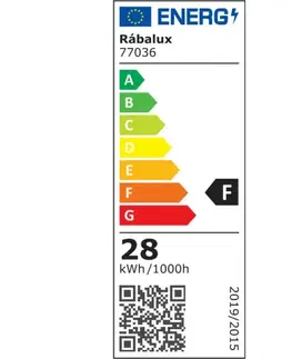 Rabalux 77036 venkovní stropní LED svítidlo s CCT přepínačem Indre, bílá