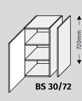 ArtExt Double system BS 30/72 ke kuchyňským linkám Barva korpusu: Bílá