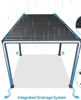Bioklimatická pergola 8x4 m INTRO DUO Rojaplast