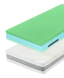 Ortopedická matrace Guard Hybrid + polštář Antibacterial Gel ZDARMA Tropico