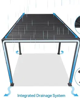 Bioklimatická pergola INTRO NEO 3,6x3 m volně stojící Rojaplast