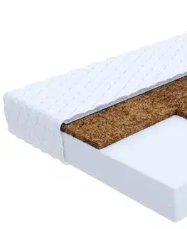 FDM Pěnová matrace CARINI Jersey 11 | 180 x 200 cm