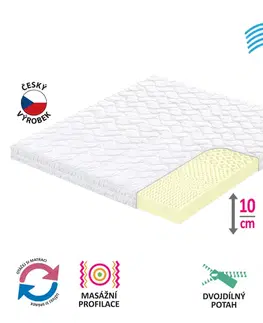 Matrace s potahem IDEA SMART 180x200x10