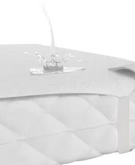 FDM Nepromokavý chránič na matraci ROYAL | 80 x 200 cm