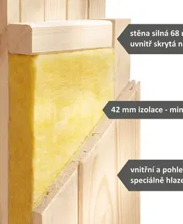 Interiérová finská sauna 195x151 cm Lanitplast