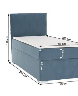 Boxspringová postel PRYIA 90 Tempo Kondela