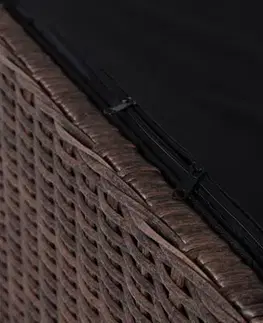 Zahradní úložný box polyratan 1037 l