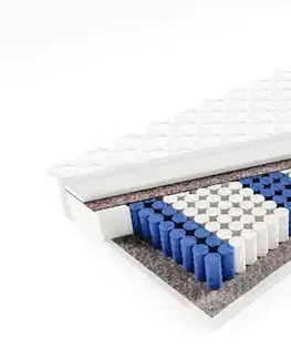 ArtPK Matrace M1 1+1 | 90 x 200 cm
