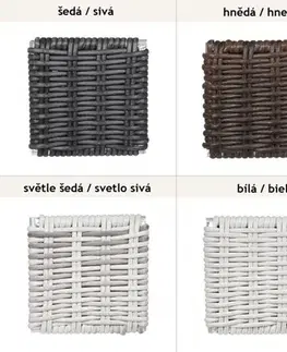 Zahradní úložný box polyratan 1037 l