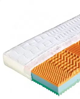 Sendvičová matrace 1+1 zdarma z bio pěny MALAGA Dřevočal