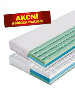 Matrace ze studené pěny MANET Dřevočal