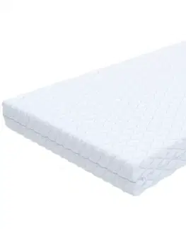 FDM Pěnová matrace GOYA Jersey 17 | 180 x 200 cm
