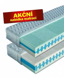 Medifoam pěnová matrace OLYMPIA Dřevočal