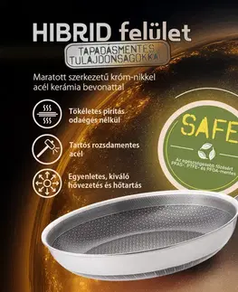 Pánev Ø 24 cm, v: 4,5 cm — Orion Expert Hybrid Multi-Layer Lunasol - 601421