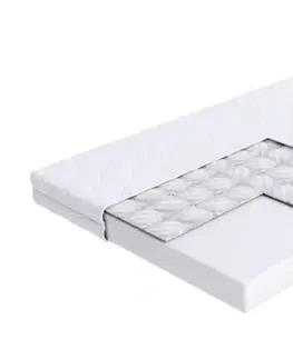 FDM Pěnová matrace BABY CARE MICROFIBRA | 90 x 200 cm