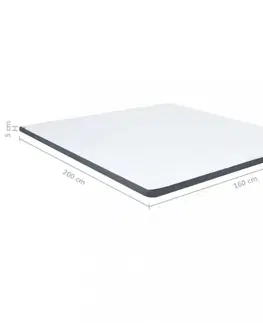 Vrchní matrace na postel boxspring Dekorhome