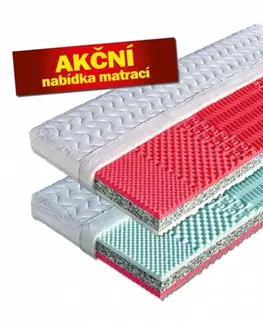 Sendvičová matrace NEAPOL Dřevočal
