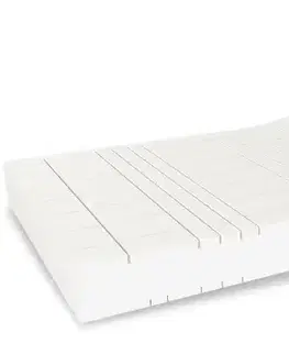FDM Pěnová matrace GOYA Jersey 17 | 180 x 200 cm