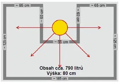 Vyvýšený záhon 185 x 125 cm plast Dekorhome