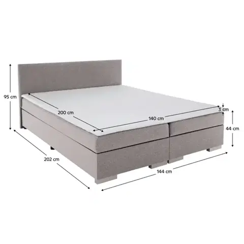 Boxspringová postel ADRIANA 2 Tempo Kondela
