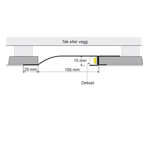 SLC profil R10-F