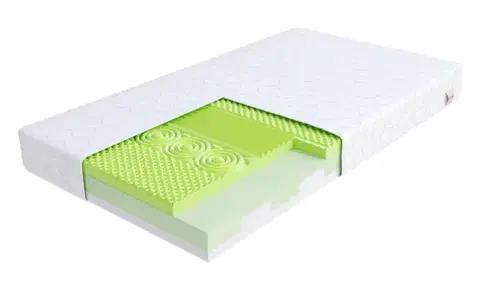 FDM Pěnová matrace ADRIANO MICROFIBRA | 80 x 180 cm