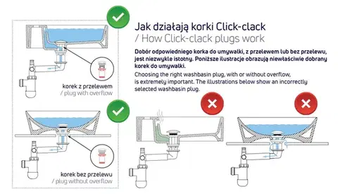 DEANTE Click clack bílá Umyvadlový a bidetový KLIK KLAK, kovový ceramic NHC_C10U