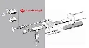 Schell Polar II 039970399 03997
