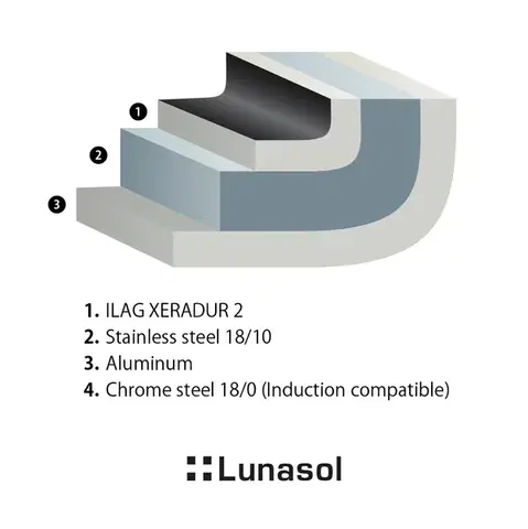 Pánev / Wok ø 24 cm, H: 9 cm — Saturn Lunasol - 601277