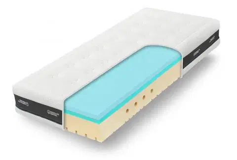 Antibakteriální matrace Super Fox Blue Tropico