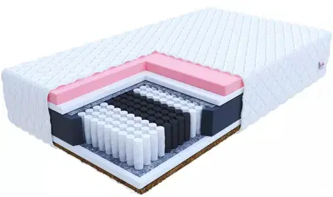 FDM Taštičková matrace IVREA Premium Jersey | 180 x 200 cm