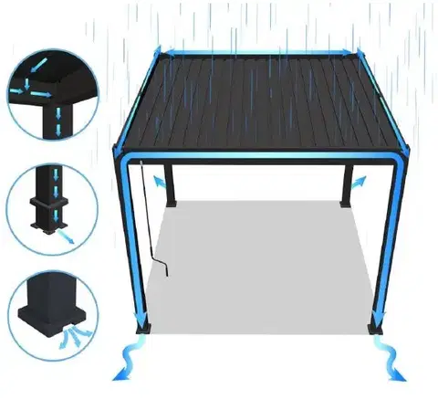 Bioklimatická pergola ECO 4x3 m Rojaplast