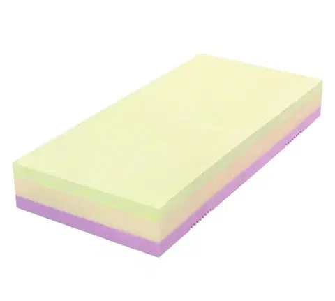 Zdravotní pěnová matrace Swisslab Active Tropico