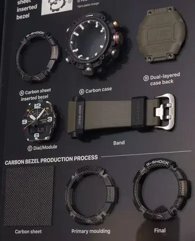 Casio G-Shock GG-B100-1A3ER Mudmaster