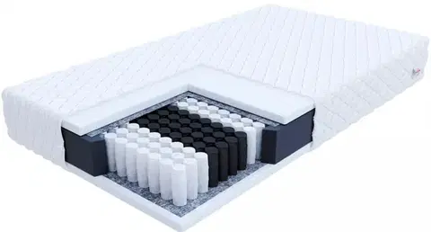 FDM Taštičková matrace TREVISO Premium Jersey | 90 x 200 cm
