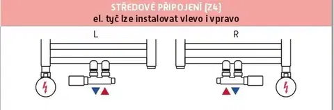 HOPA TERM-SET, středový ventil (Z4) Barva Bílá, Varianta Pravá RDTERMSETRW