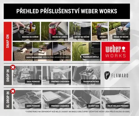 Stojan Premium pro grily Weber Lumin
