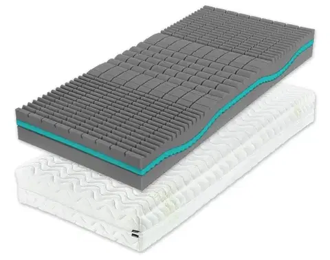 Ortopedická pěnová matrace Guard Ortho Tropico