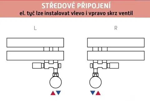 HOPA THERMCOMB-SET, středový ventil (Z4K) s připojením pro elektrickou tyč Barva Bílá, Varianta Pravá RDTHERMCOMSETRW
