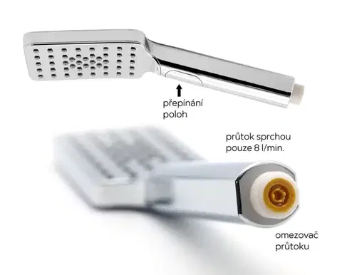 NOVASERVIS Sprchová souprava, chrom KIT920,0