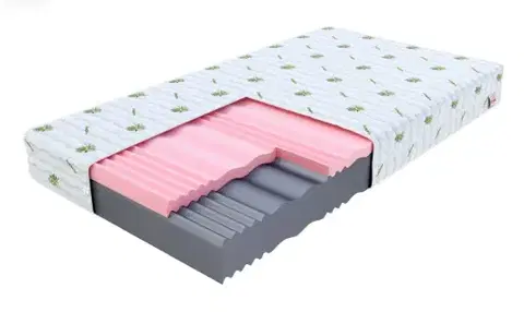 FDM Pěnová matrace SELECT Aloevera 14 | 180 x 200 cm
