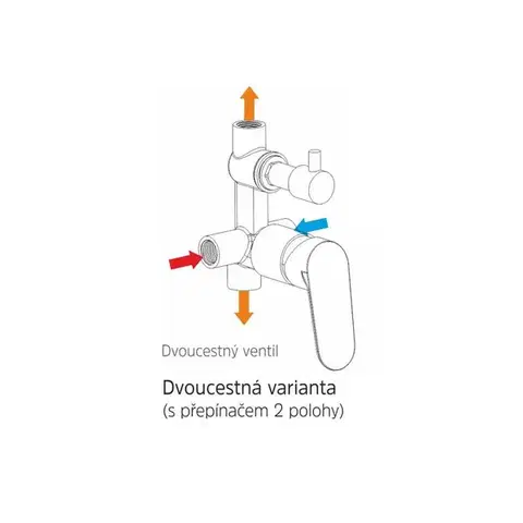 Mereo Sprchový set s dvoucestnou podomítkovou bateríí CB650SD2