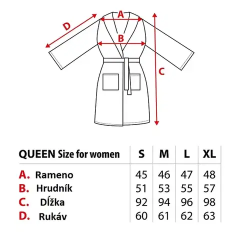 Župan z mikrovlákna King Queen Bílý TiaHome - XL