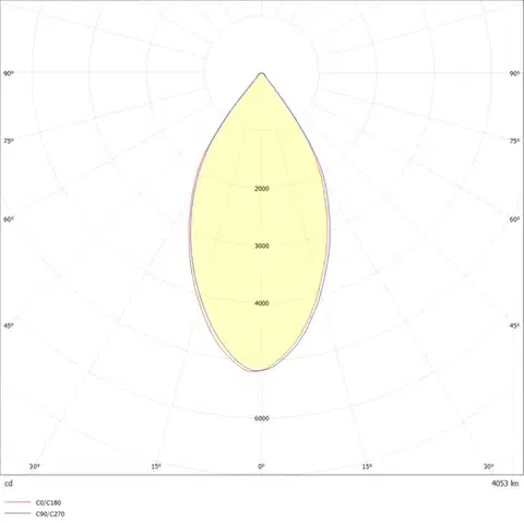 SLC LED svítidlo do 3f lišty Fox černé 4053lm 3000K Ra90 IP20 38°